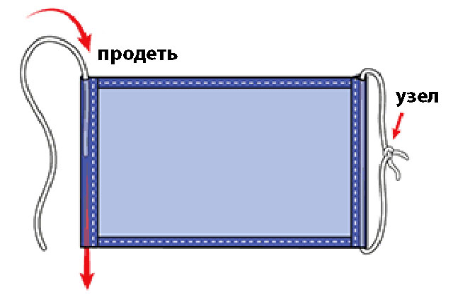 маски, медицинские маски