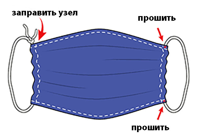маски, медицинские маски маски, медицинские маски