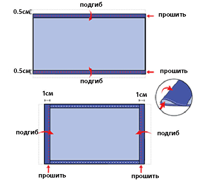 маски, медицинские маски маски, медицинские маски
