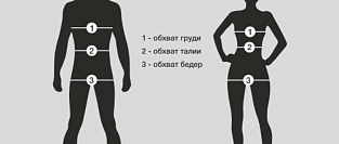 Окружность талии как маркер риска рака, связанного с ожирением