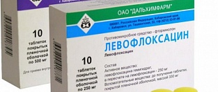 Фторхинолоны и риск отслойки сетчатки