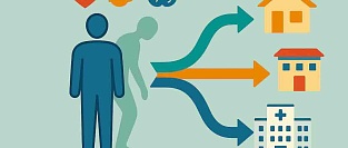 Синкопе в амбулаторной практике