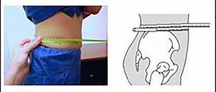 Талия. Когда и зачем ее измерять?